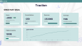 DocOrbit İnfografik Sunum
