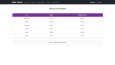 Bursa Şehri Tanıtım – ASP.NET MVC & Mobil Uygulama
