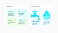 Sunum ve infografik