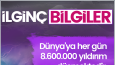 Sosyal Medya Tasarımı