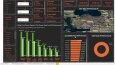 Veri Analizi ve İnteraktif Grafik Rapor