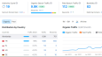 Techsign SEO 