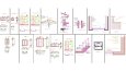 AUTOCAD DETAY ,PLAN ,KESİT ÇİZİMİ
