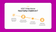 UGC Platformu | Wix Site