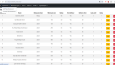 Database Admin Panel