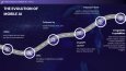 Enterprise Applications (gorkemunel için)