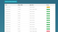 Kripto Yatırım Projesi - PWA
