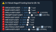 Negatif Funding Rate Botu - Telegram