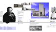 Farlı türde infografikler