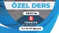 Ürün, firma, web sitesi video tanıtım