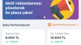 E-ticarette anahtar teslim milyonerlik