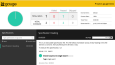 Web/Mobil Test Otomasyonları