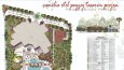 PEYZAJ TASARIM PROJELERİ