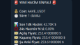 Gateio Hacim Kontrol Botu 