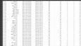clevercuttershop.com adlı mağazamın kazanç istatistikleri