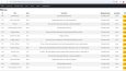 Database Admin Panel