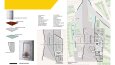 Architectural Design