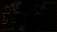 PCB TASARIM