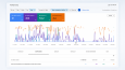 WooCommerce SEO: Markasız Sorgularda İlk Sayfa Görünürlüğü