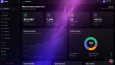 Allync - Özel tasarım işletme yönetim paneli ve dashboard