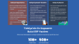 Elima - Web Sitesi Yapımı