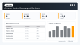 Amazon Satıcı Hesabı Kurulumu ve Mağaza Yönetimi