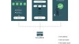 Mobil Uygulama UI/UX Çalışmam