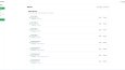 SaaS Dashboard: Karbon & Su Takip Yazılımı