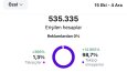 instagram influencer marketing analizi