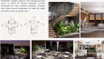 Autocad-Sketchup-D5 Render-Photoshop
