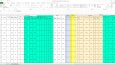 Excel & VBA ile Otomatik Çalışan Sistemler