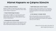 Shopify E-Ticaret Mağaza Kurulum ve Tasarım Hizmeti