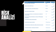 Web Siteniz İçin Sızma Testi 