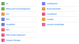 AWS Optimizasyonu - AWS Kurulumlar ve dahası
