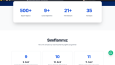 Eğitim Kurumu Web Sitesi Tasarımı ve Geliştirme