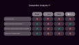 Quiko Finans Uygulaması - UI/UX Design Case Study