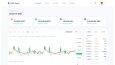 Dashboard UI UX