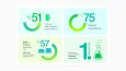 Sunum ve infografik
