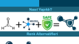 FORMOL SAFE LOGO