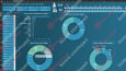 Dinamik Dashboard