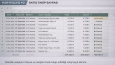 İş Takip Sistemi - Excel & Google Sheets