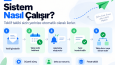 Gönderdiğiniz Teklifleri Otomatik Takip Eden Sistem
