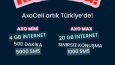 Axo Cell (Hayali şirket için flyer tasarımı)