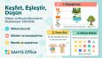 Çocuklar İçin Eğitici ve Eğlenceli Etkinlikler