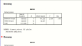 SPSS ANOVA TESTİ