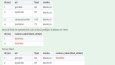 Google Merchants