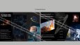 Nasa-Konsept Broşür
