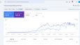 Kefo.tr - Ticimax İç SEO + Dış SEO 