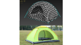 3D Modellemeler