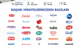Katalog ve Broşür Tasarımları